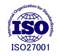 ISO27001信息安全‍管理体系认证